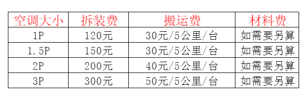 海口市空调移机及费用电话在哪里找